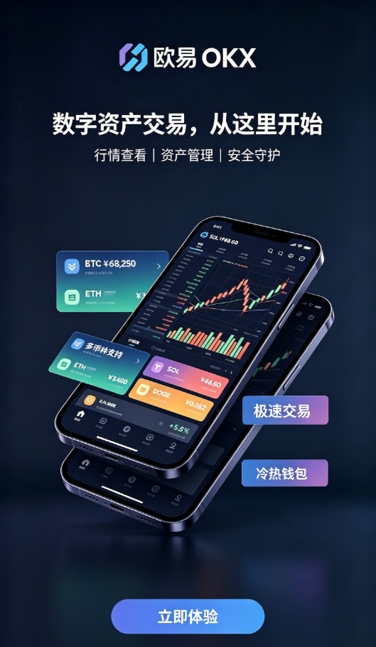 下载欧交易所APP行情教程